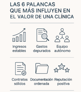 cierre de año con Encuentra tu clínica